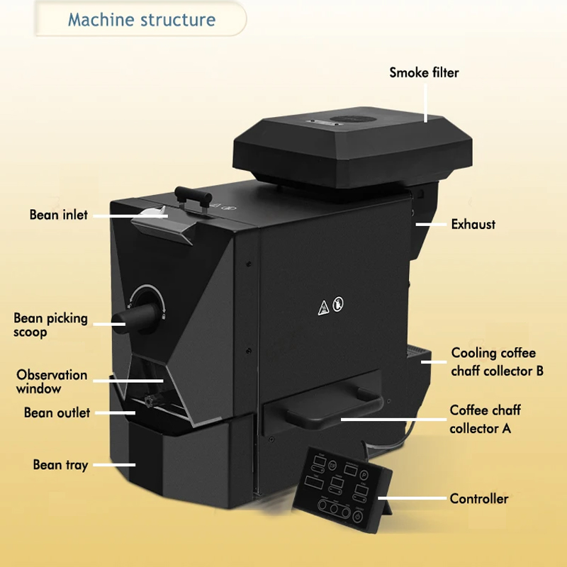 Household Coffee Bean Roasting - Coffee Bean & Tea Menu บทวิจารณ์และราคา