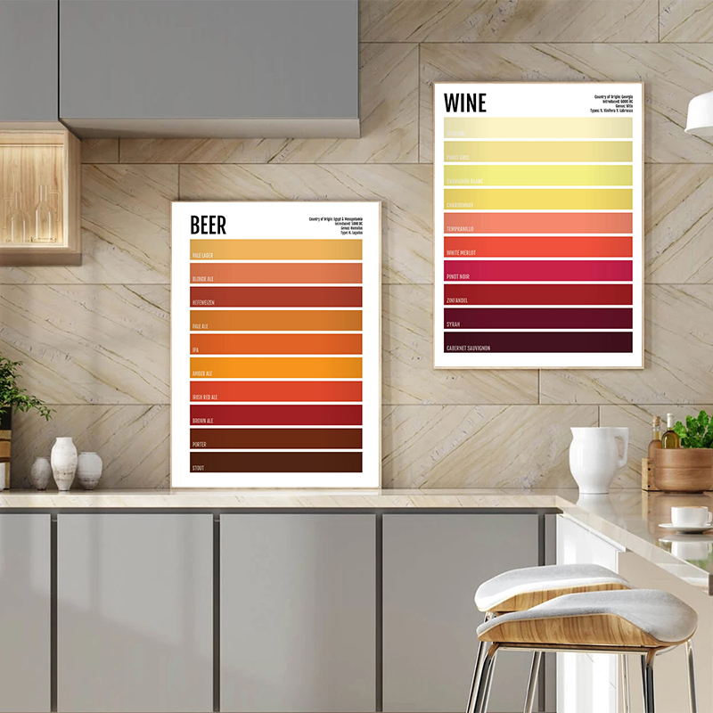 Minimalist Drink Poster Tea Co - Coffee Tea Poster บทวิจารณ์และราคา
