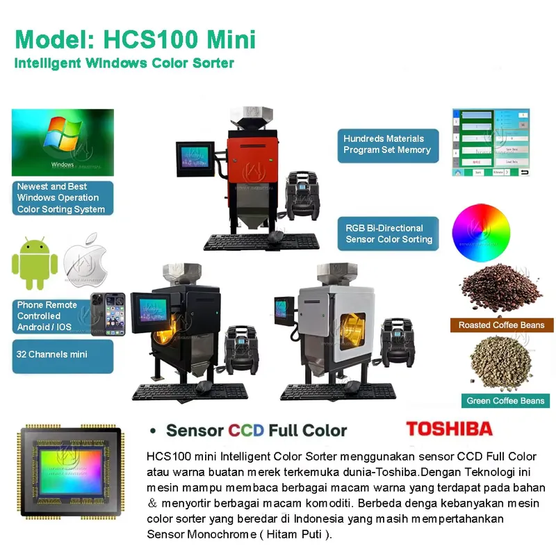 HCS100 Mini 50-100kg/h Coffee  - Coffee Bean & Tea Menu บทวิจารณ์และราคา