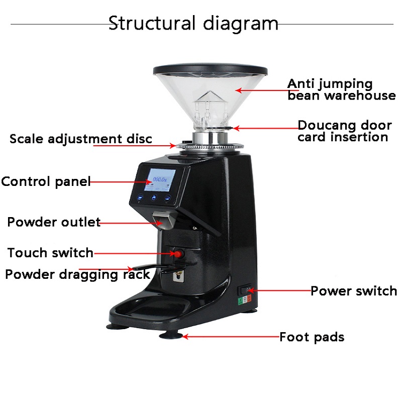 Coffee Grinder Electric for Es - Coffee Bean & Tea Menu บทวิจารณ์และราคา