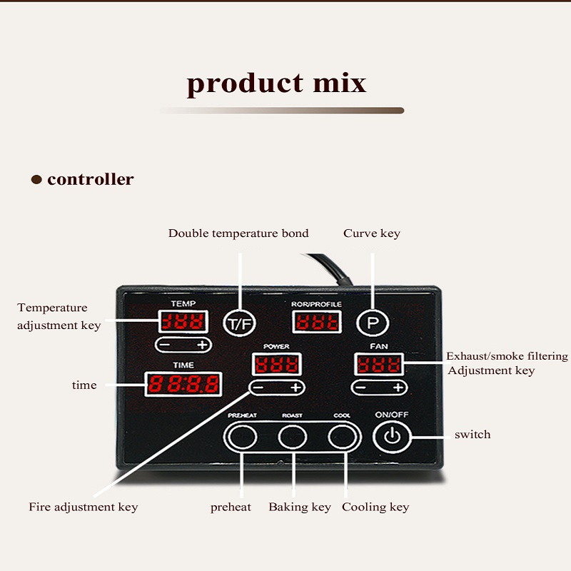 Coffee Bean Roasters Equipment - Coffee Bean & Tea Menu บทวิจารณ์และราคา